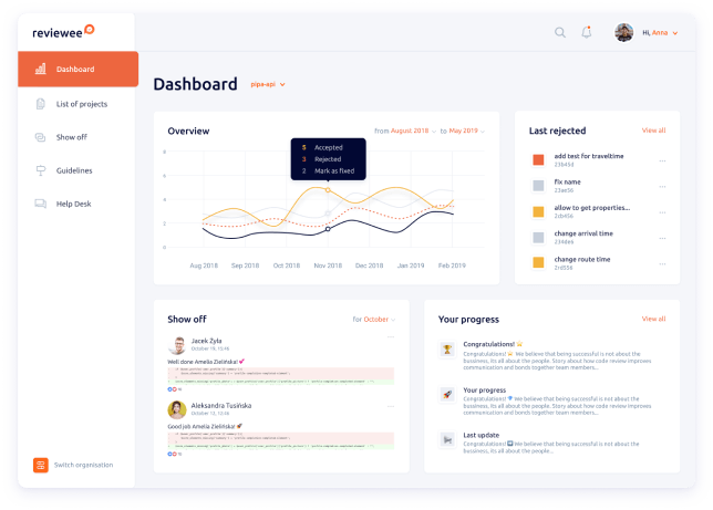dashboard-image